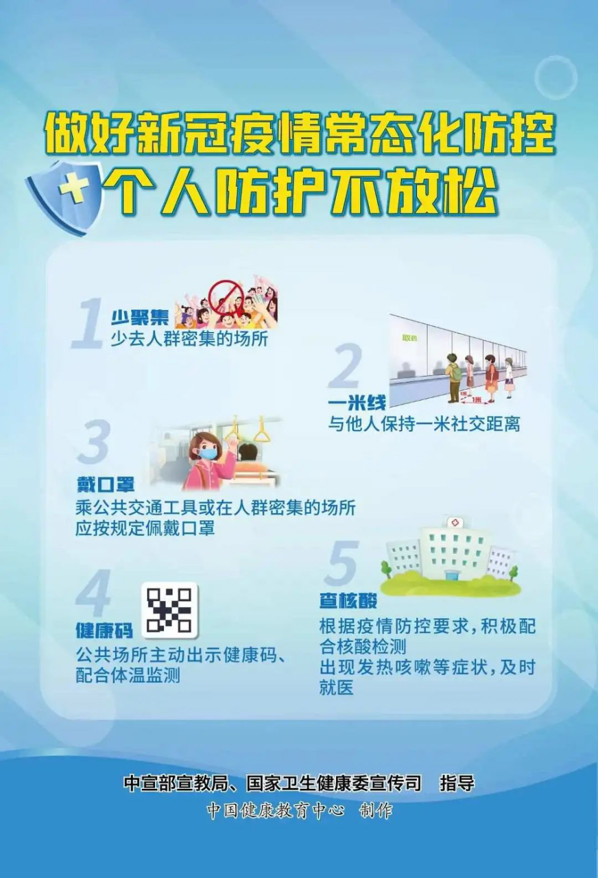 【防疫科普】疫情防控不松懈 防控知识再熟读