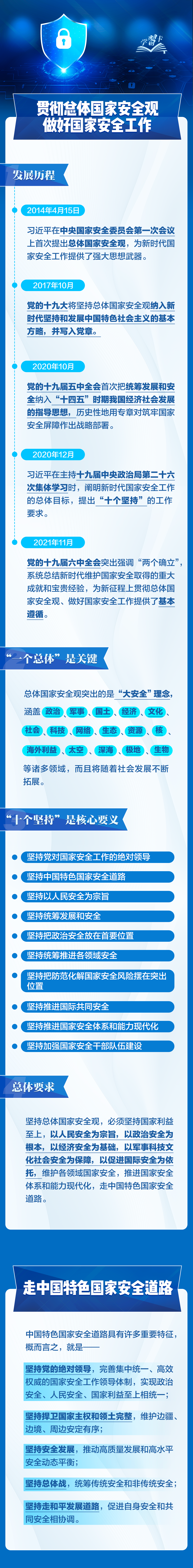 全民国家安全教育日｜国家安全，你我共筑——这些国家安全知识你需要了解