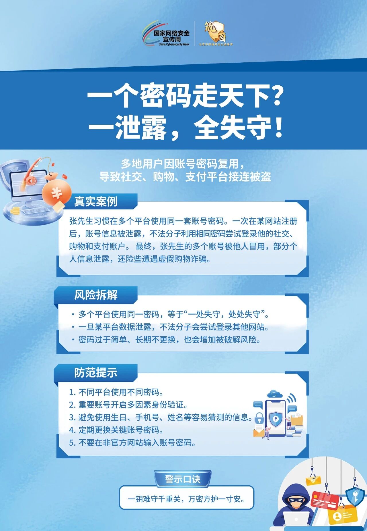 2026年国家网络安全宣传周丨这份宣传手册请收好→