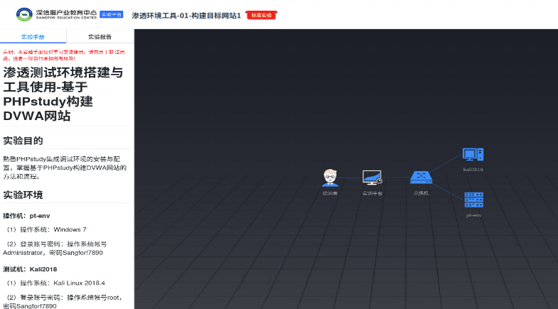 专业介绍丨本期带你走进：信息安全技术应用
