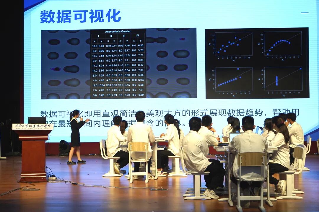 展业务水平  秀师者风采——毕节工业职业技术学院举办第一届技能大赛教学能力比赛