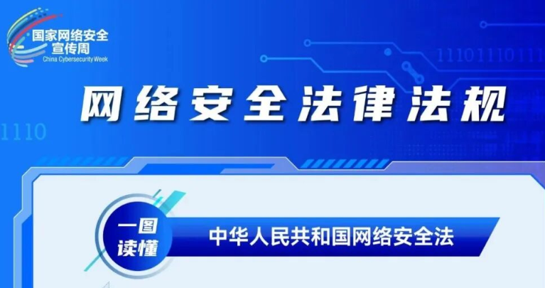 一图读懂网络安全相关法规