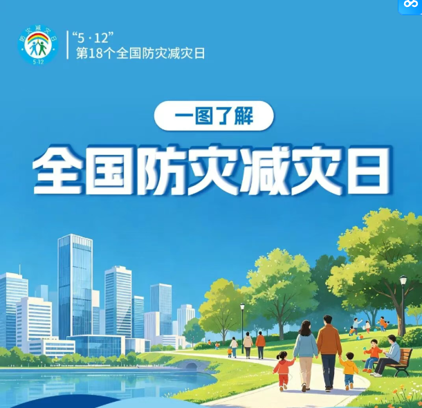 一图了解全国防灾减灾日