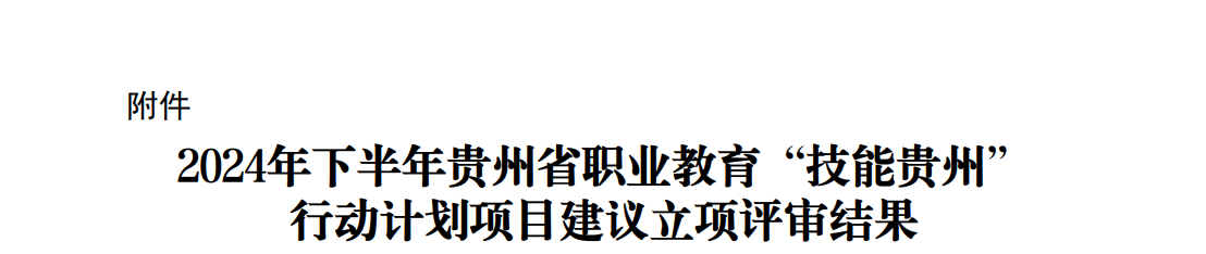我院“煤矿智能开采技术”专业人才培养方案获2024年下半年贵州省职业教育“技能贵州”行动计划项目建议立项